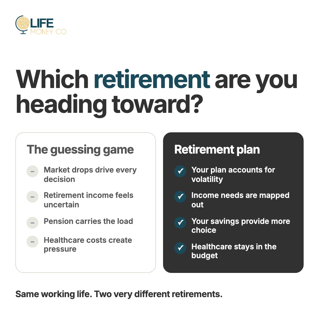 Second finished Life Money Co image ad